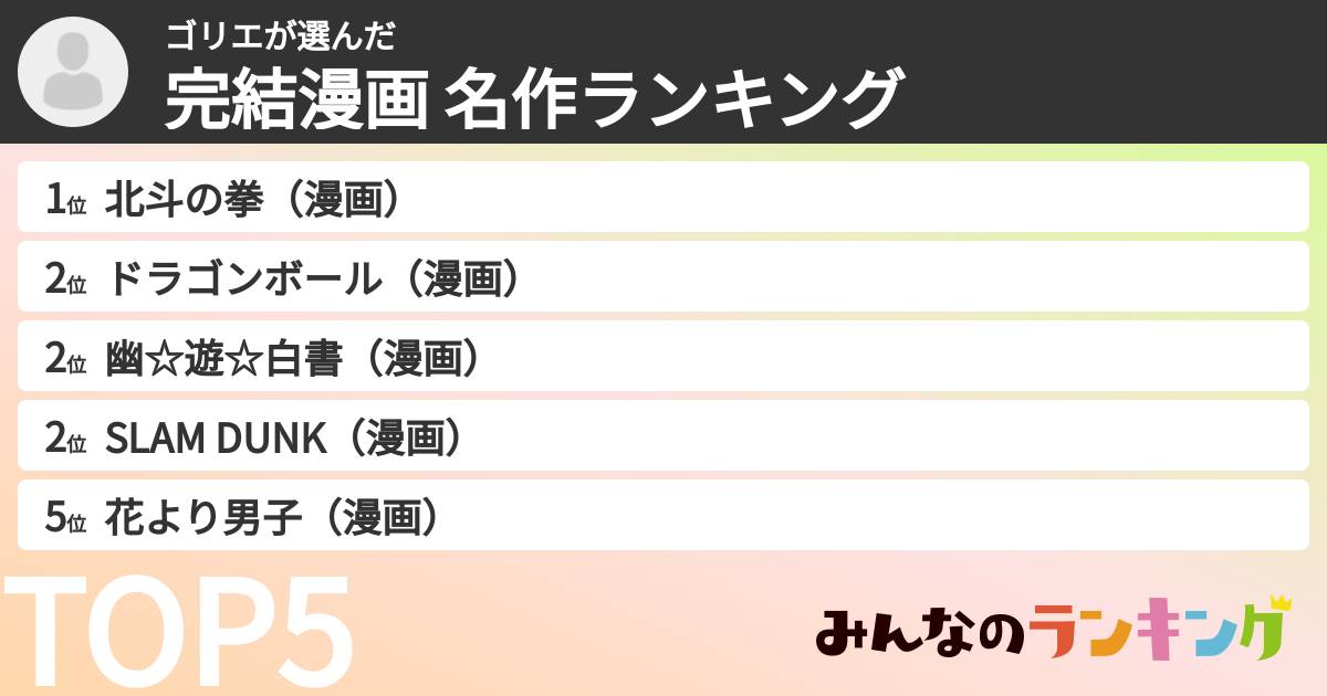 ゴリエさんの「完結漫画 名作ランキング」