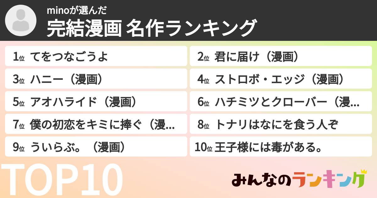 minoさんの「完結漫画 名作ランキング」
