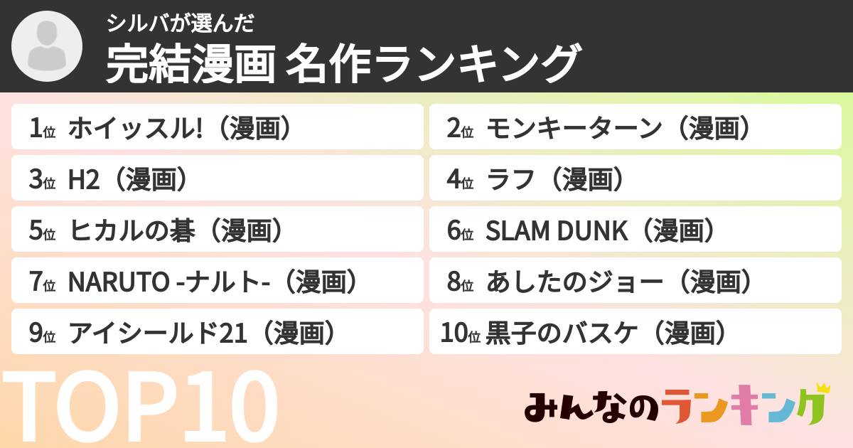 シルバさんの「完結漫画 名作ランキング」
