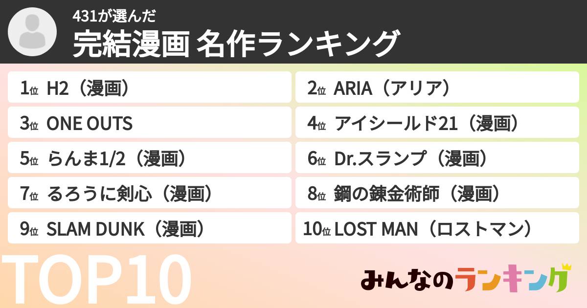 431さんの「完結漫画 名作ランキング」