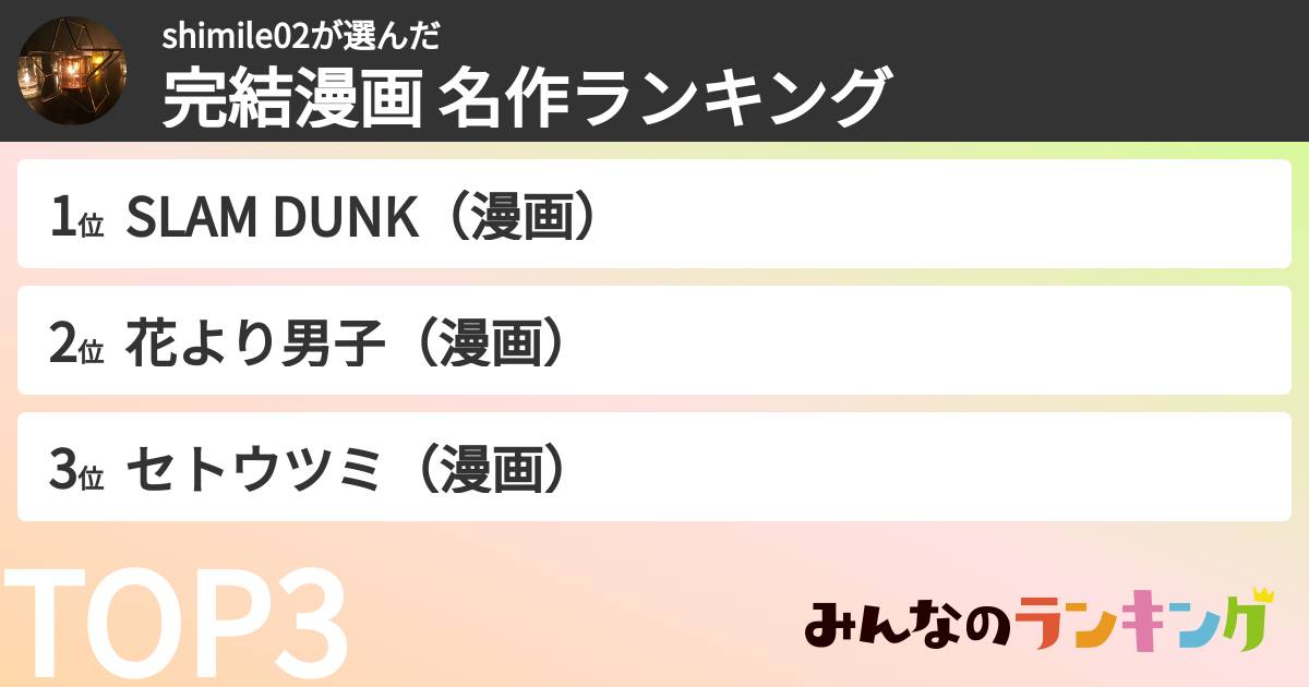 shimile02さんの「完結漫画 名作ランキング」