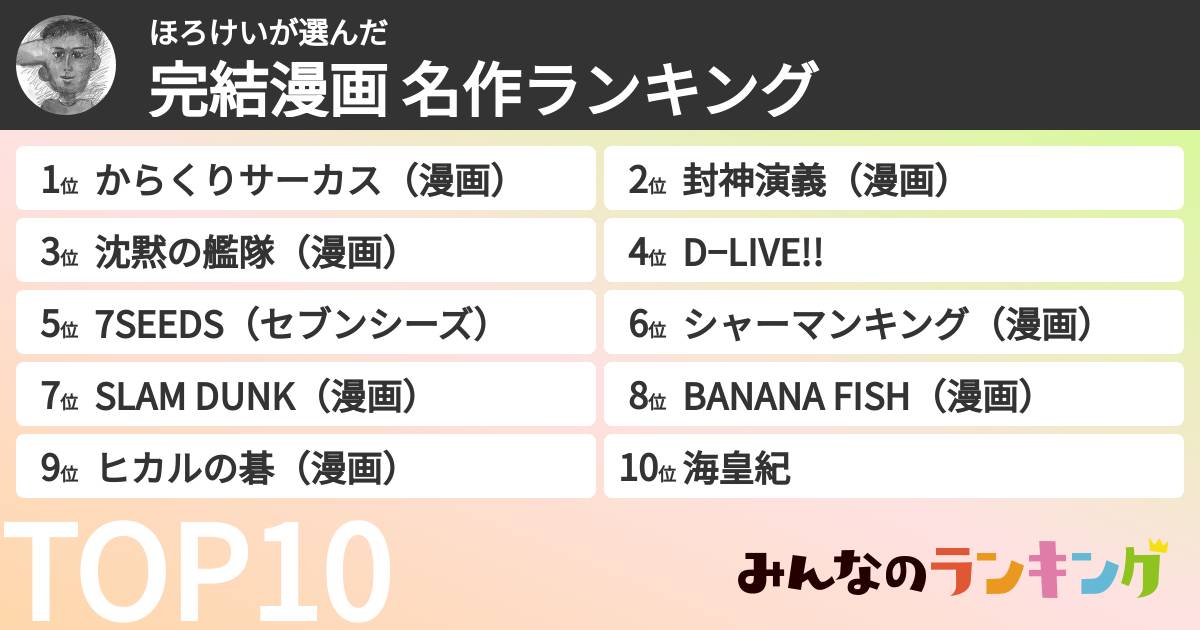 ほろけいさんの「完結漫画 名作ランキング」