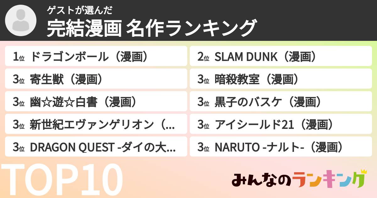 ゲストさんの「完結漫画 名作ランキング」