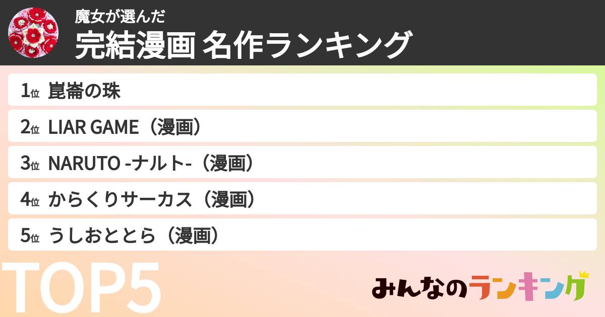 魔女さんの「完結漫画 名作ランキング」