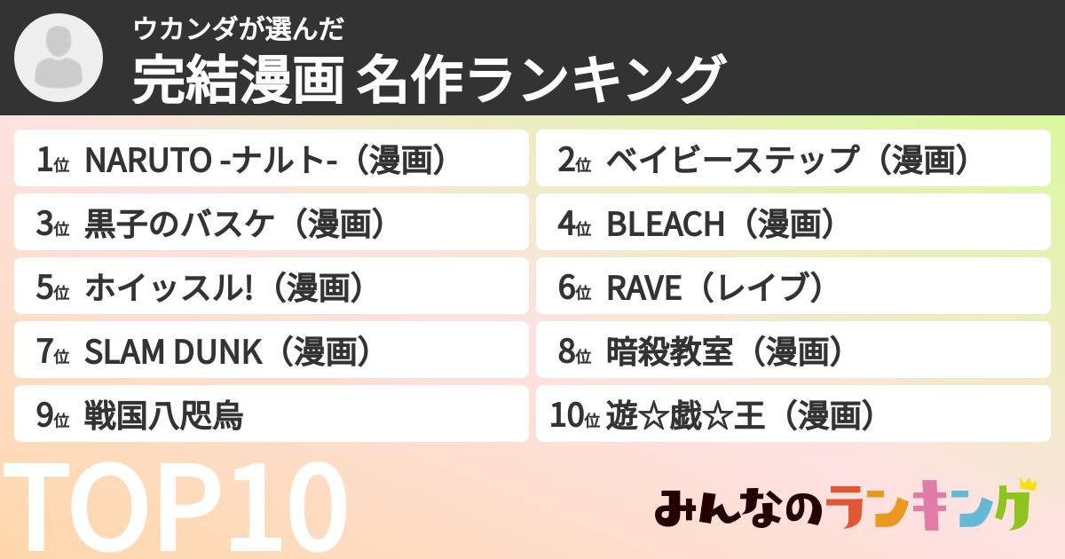 ウカンダさんの「完結漫画 名作ランキング」
