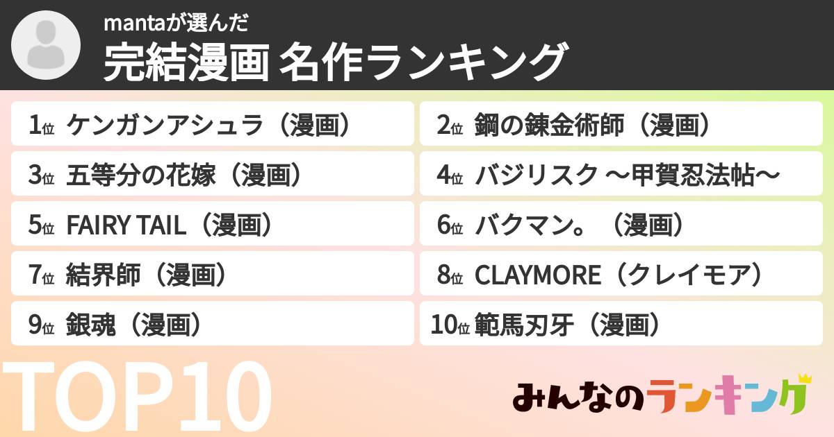 mantaさんの「完結漫画 名作ランキング」