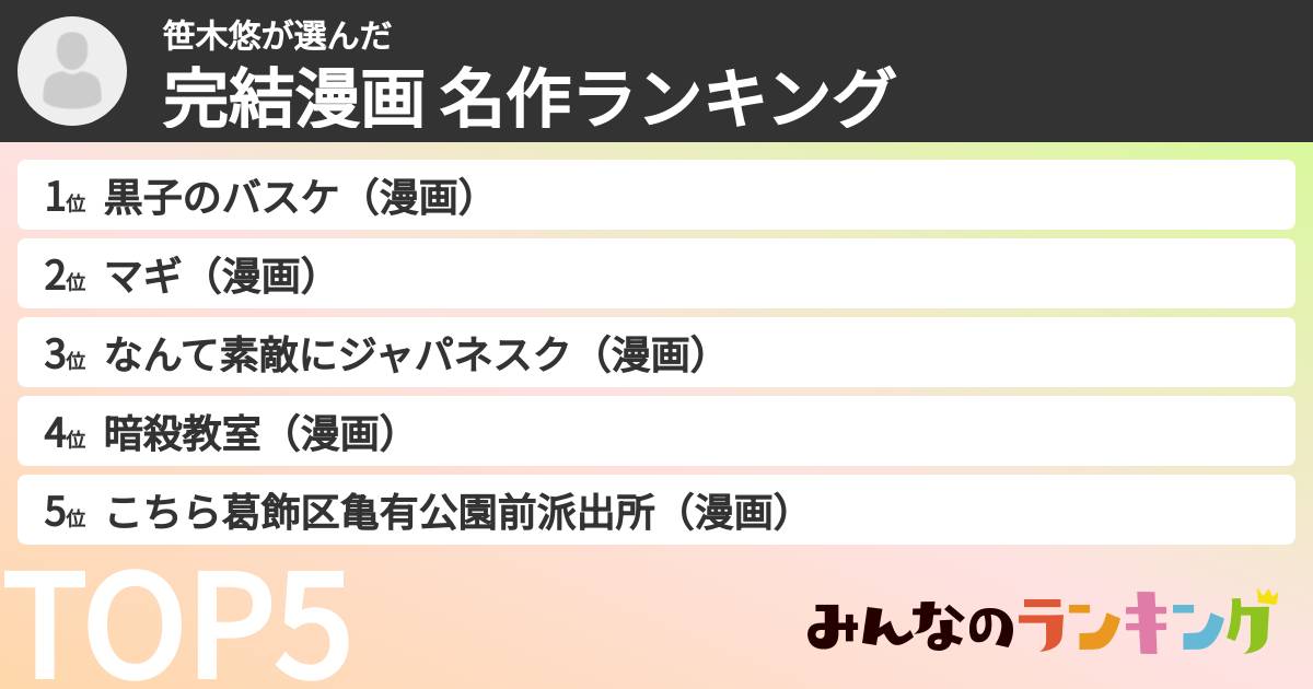 笹木悠さんの「完結漫画 名作ランキング」