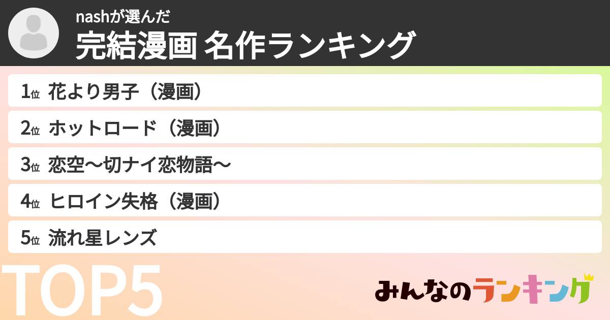 nashさんの「完結漫画 名作ランキング」