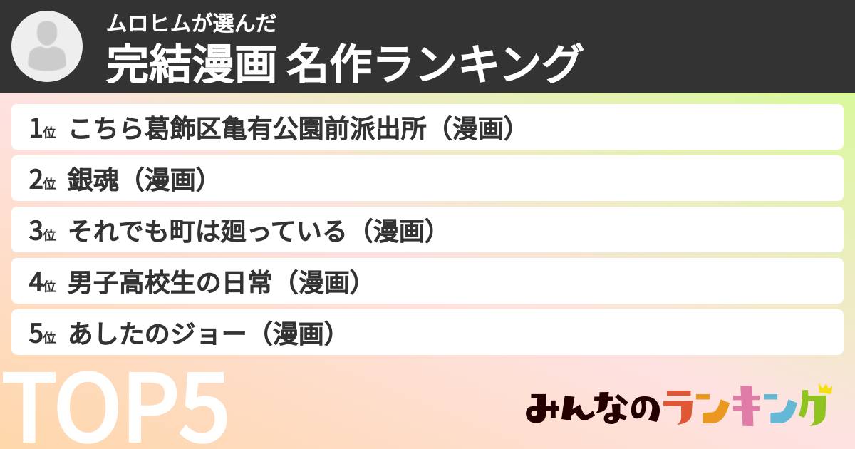 ムロヒムさんの「完結漫画 名作ランキング」