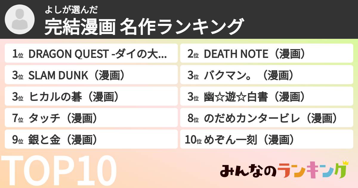 よしさんの「完結漫画 名作ランキング」