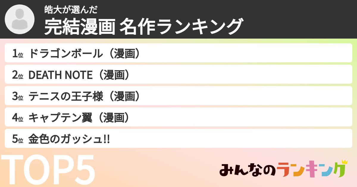 皓大さんの「完結漫画 名作ランキング」