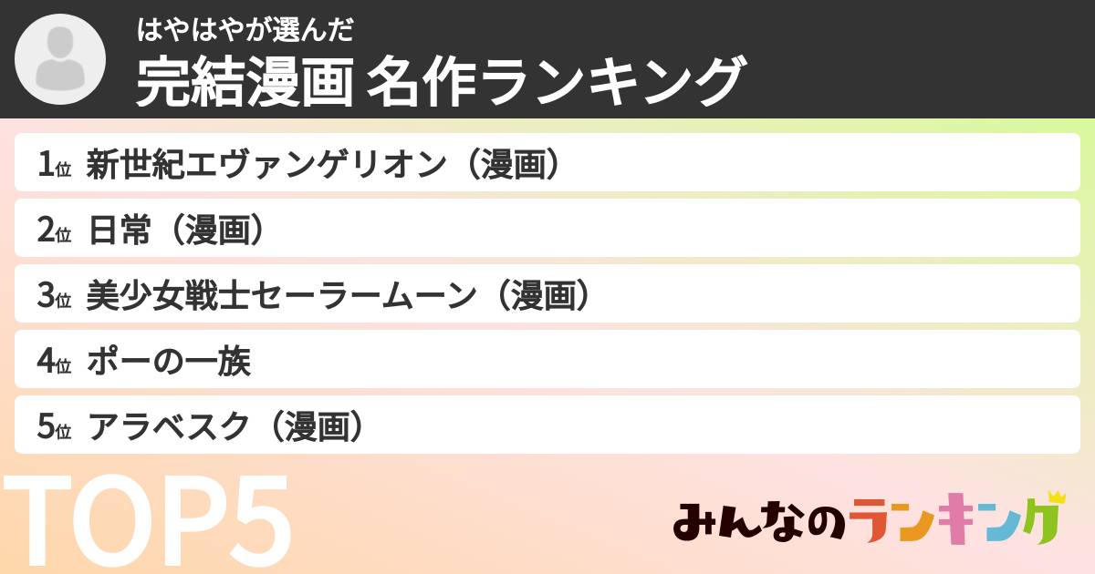 はやはやさんの「完結漫画 名作ランキング」