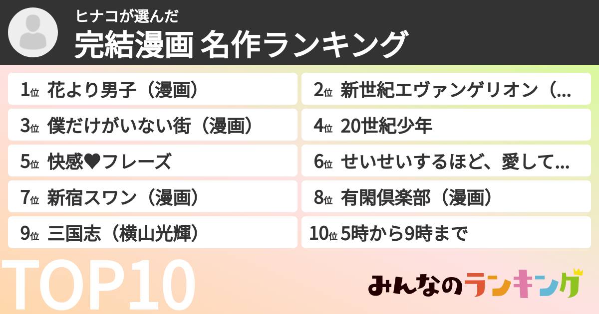 ヒナコさんの「完結漫画 名作ランキング」