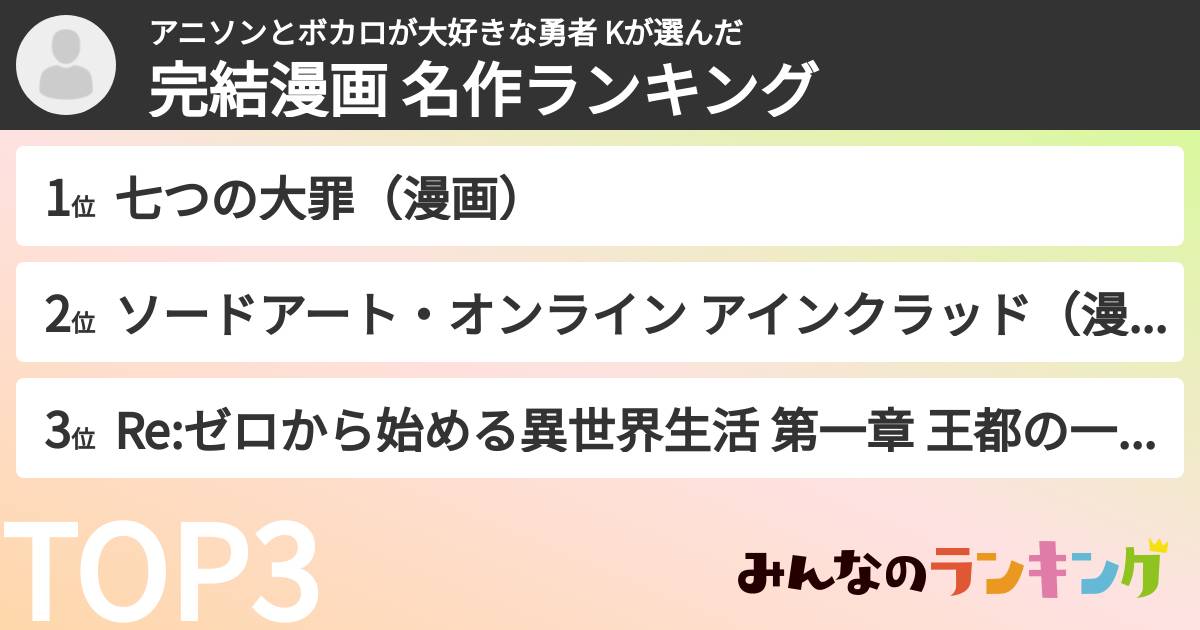 アニソンとボカロが大好きな勇者 Kさんの「完結漫画 名作ランキング」