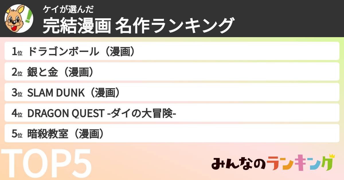 ケイさんの「完結漫画 名作ランキング」