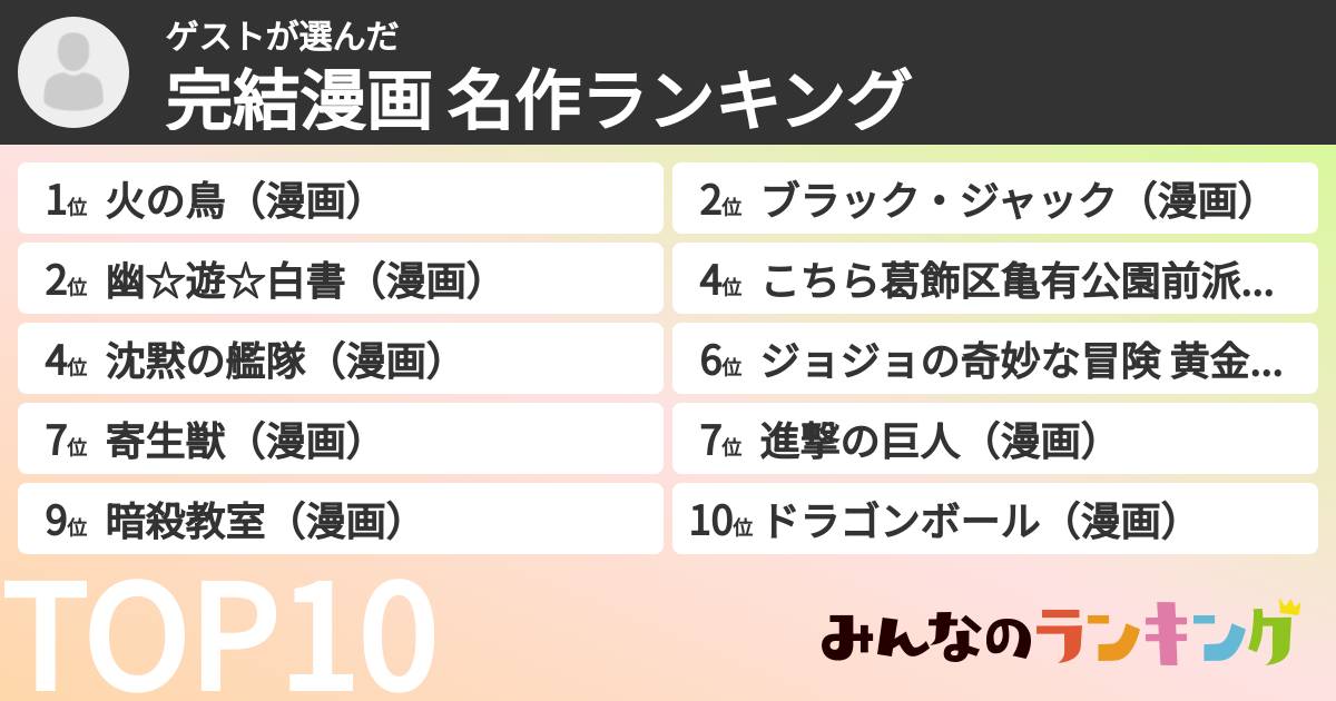 ゲストさんの「完結漫画 名作ランキング」
