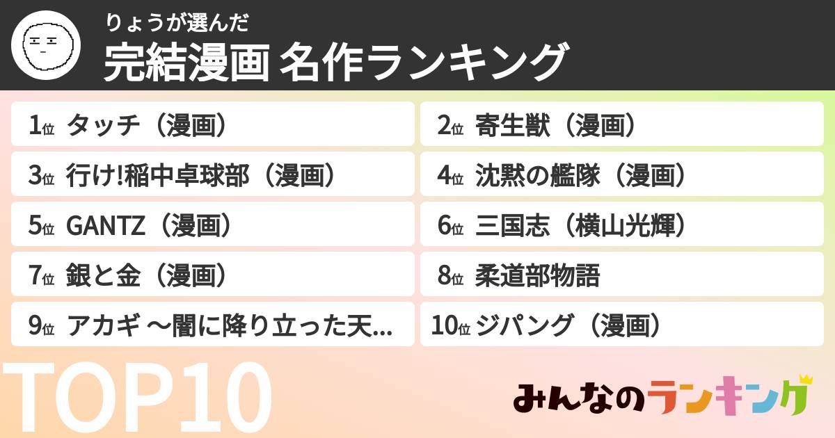 りょうさんの「完結漫画 名作ランキング」