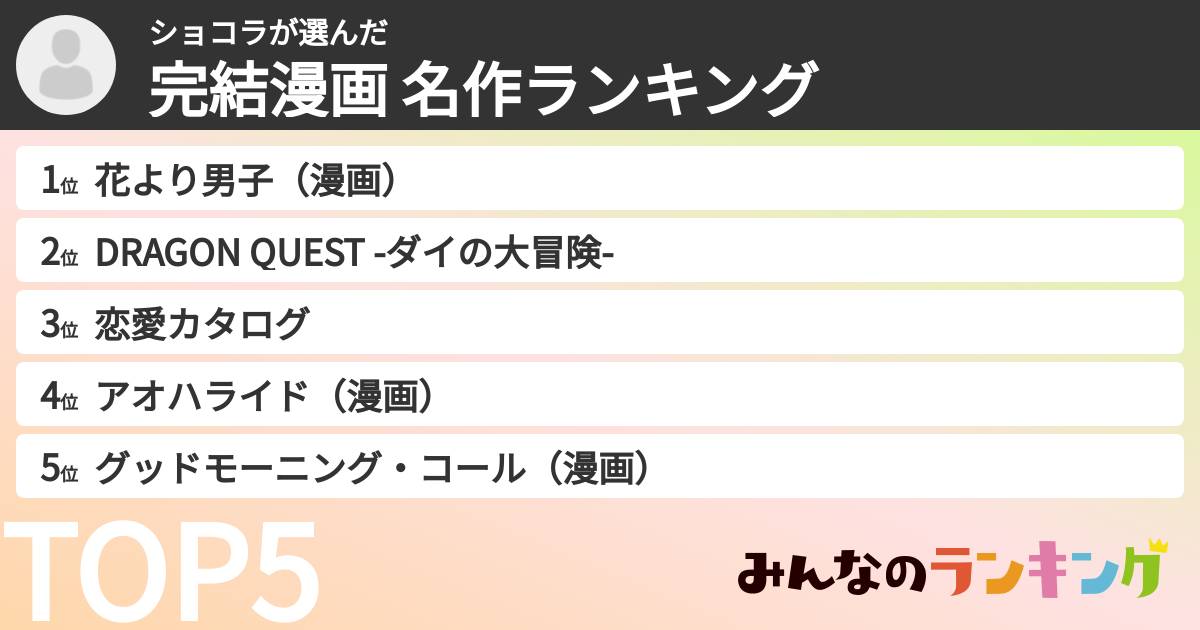 ショコラさんの「完結漫画 名作ランキング」