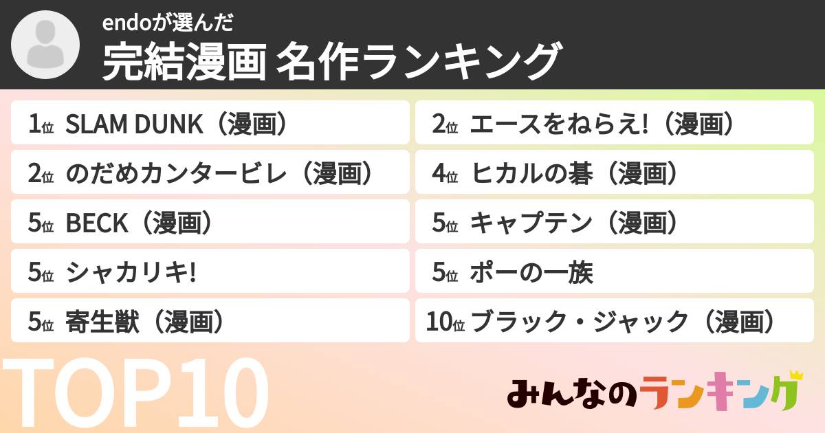 endoさんの「完結漫画 名作ランキング」
