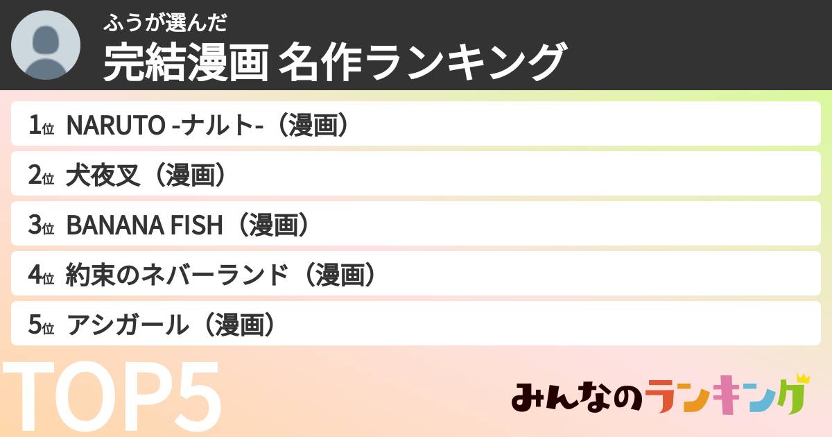 ふうさんの「完結漫画 名作ランキング」