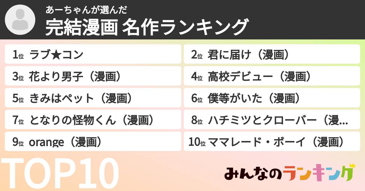 あーちゃんさんの「完結漫画 名作ランキング」