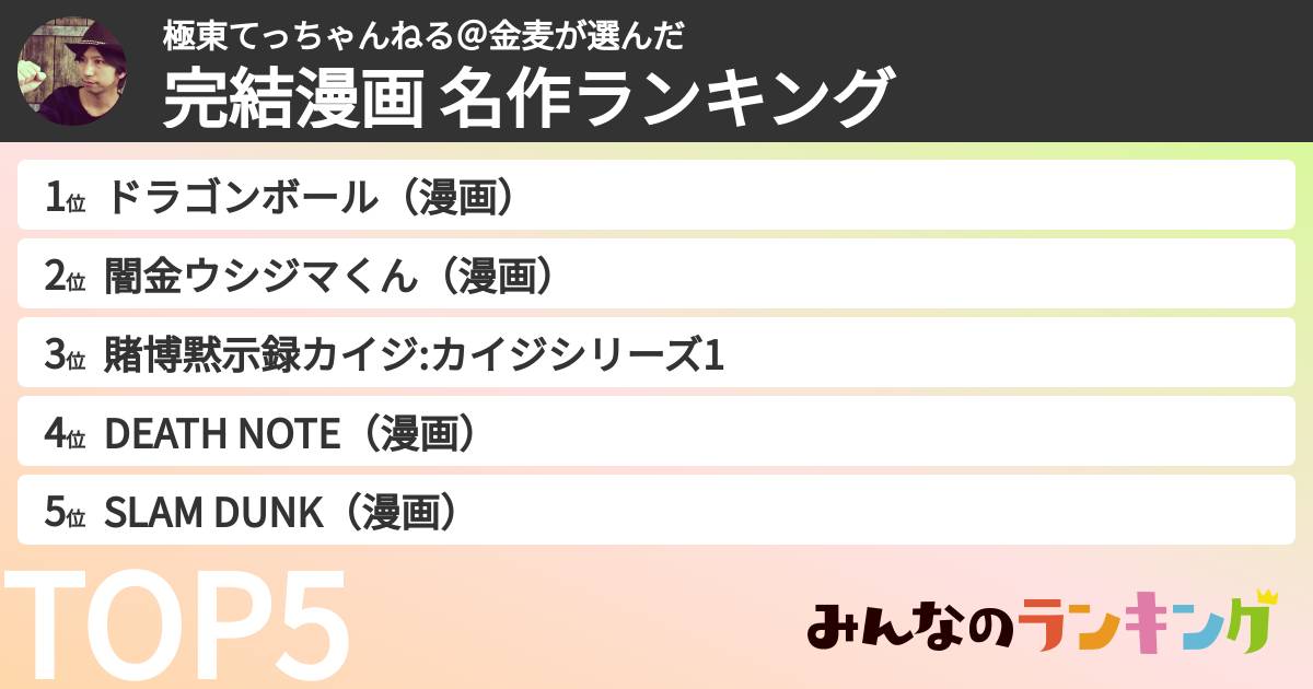 極東てっちゃんねる＠金麦さんの「完結漫画 名作ランキング」