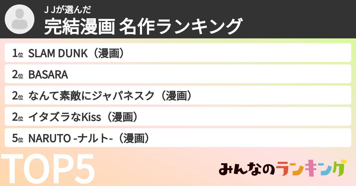 J Jさんの「完結漫画 名作ランキング」