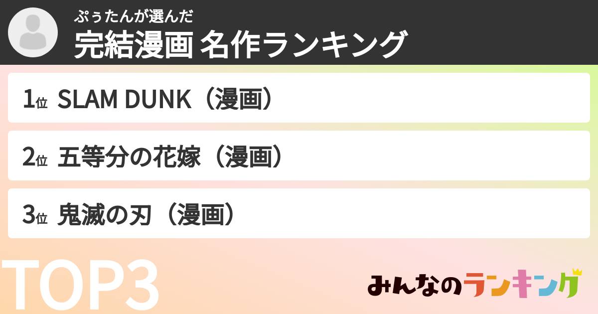 ぷぅたんさんの「完結漫画 名作ランキング」