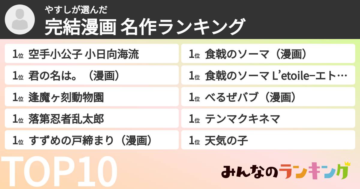 やすしさんの「完結漫画 名作ランキング」