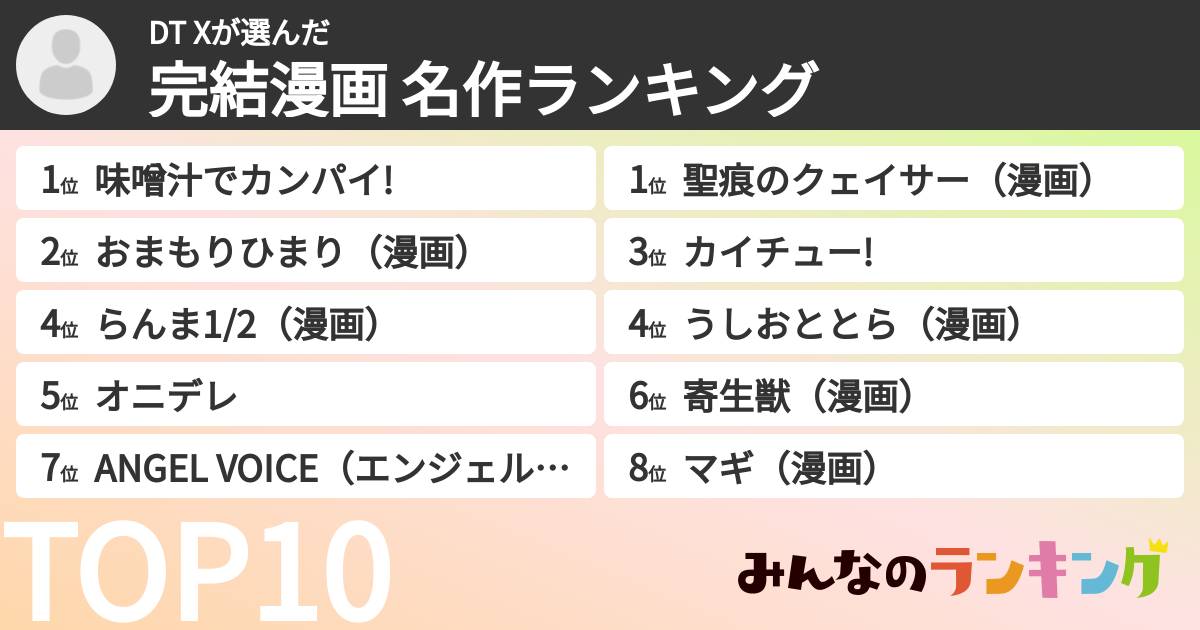 DT Xさんの「完結漫画 名作ランキング」