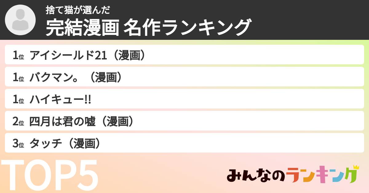 捨て猫さんの「完結漫画 名作ランキング」
