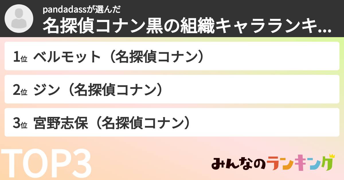 pandadassさんの「名探偵コナン黒の組織キャラランキング」