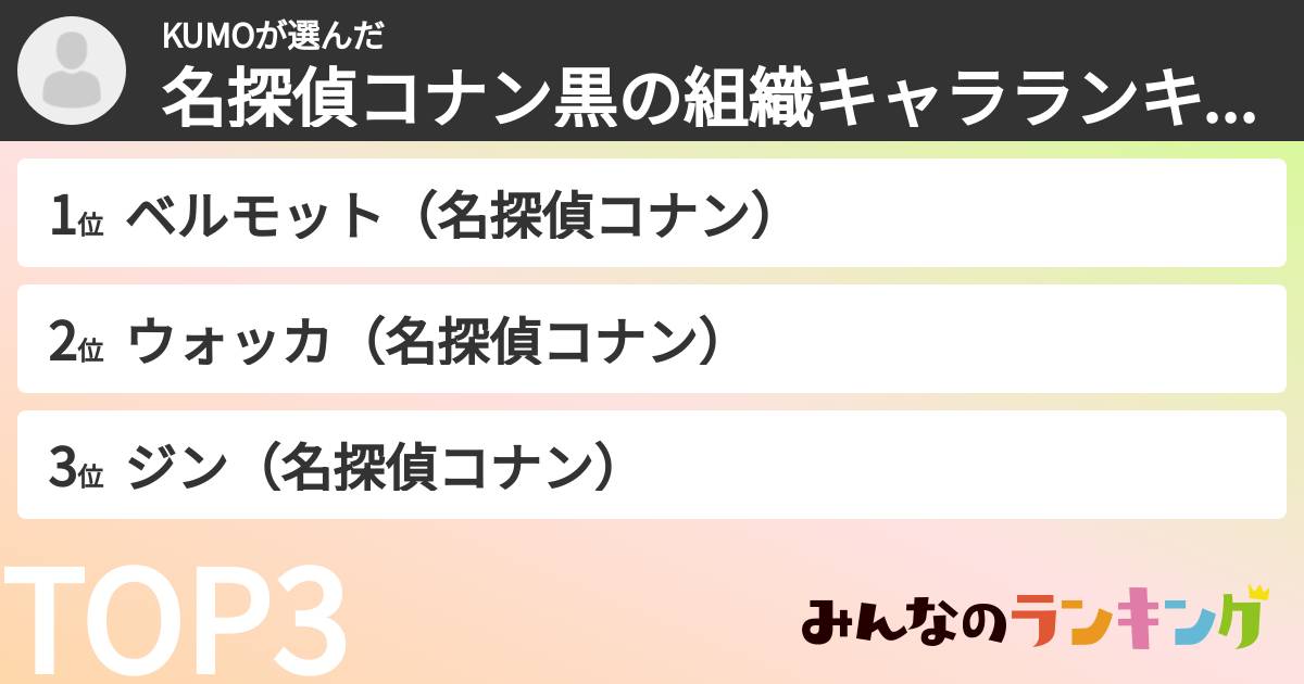 KUMOさんの「名探偵コナン黒の組織キャラランキング」