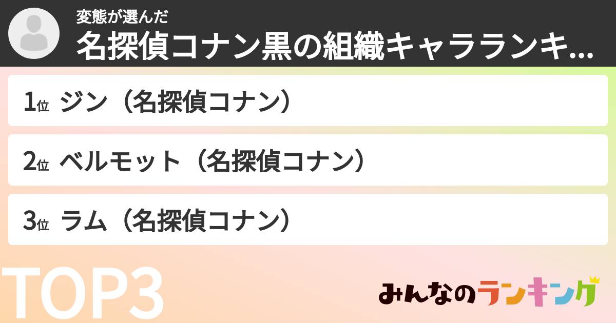 変態さんの「名探偵コナン黒の組織キャラランキング」
