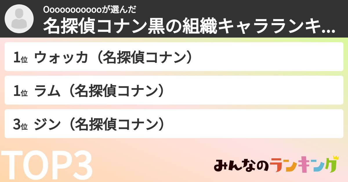 Oooooooooooさんの「名探偵コナン黒の組織キャラランキング」