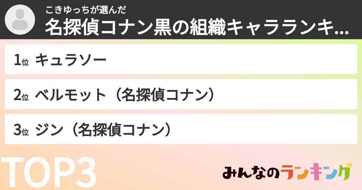 こきゆっちさんの「名探偵コナン黒の組織キャラランキング」