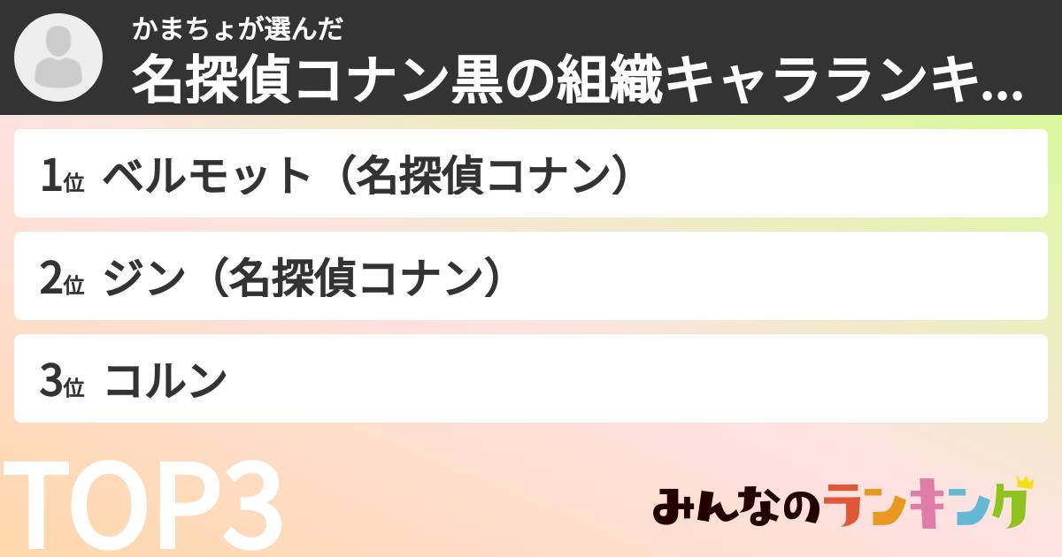 かまちょさんの「名探偵コナン黒の組織キャラランキング」