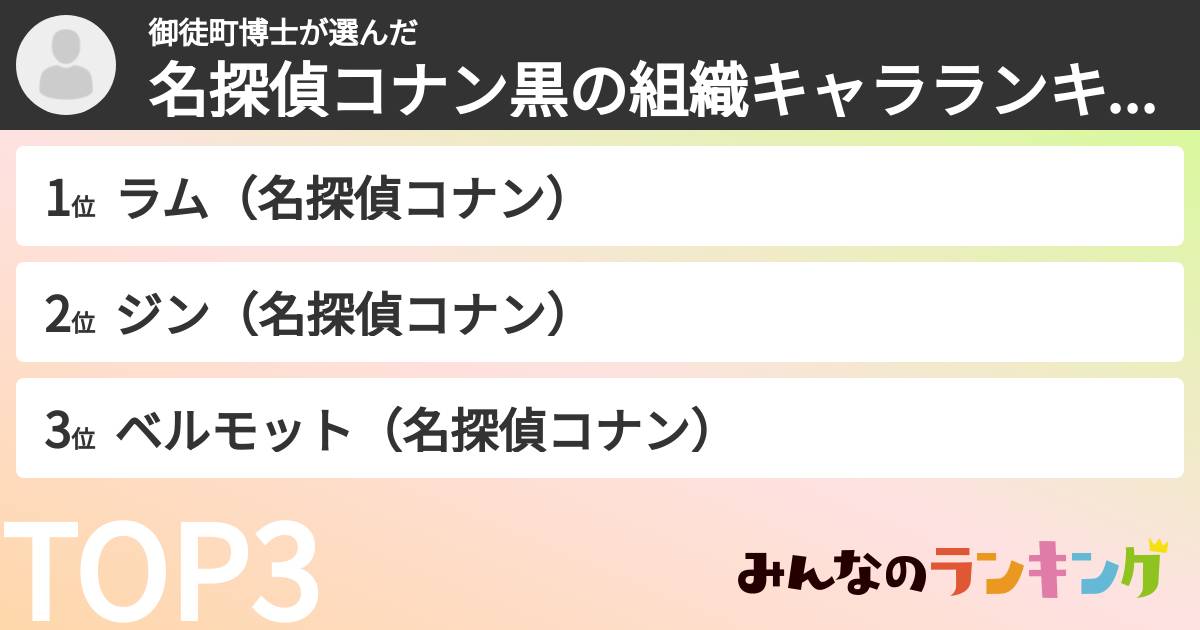 御徒町博士さんの「名探偵コナン黒の組織キャラランキング」