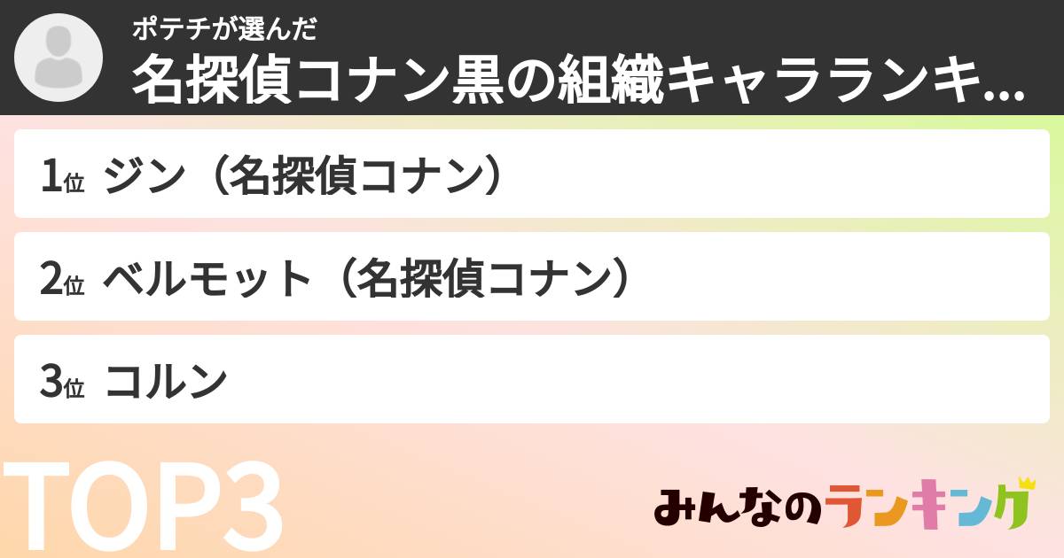 ポテチさんの「名探偵コナン黒の組織キャラランキング」