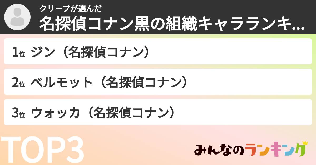 クリープさんの「名探偵コナン黒の組織キャラランキング」