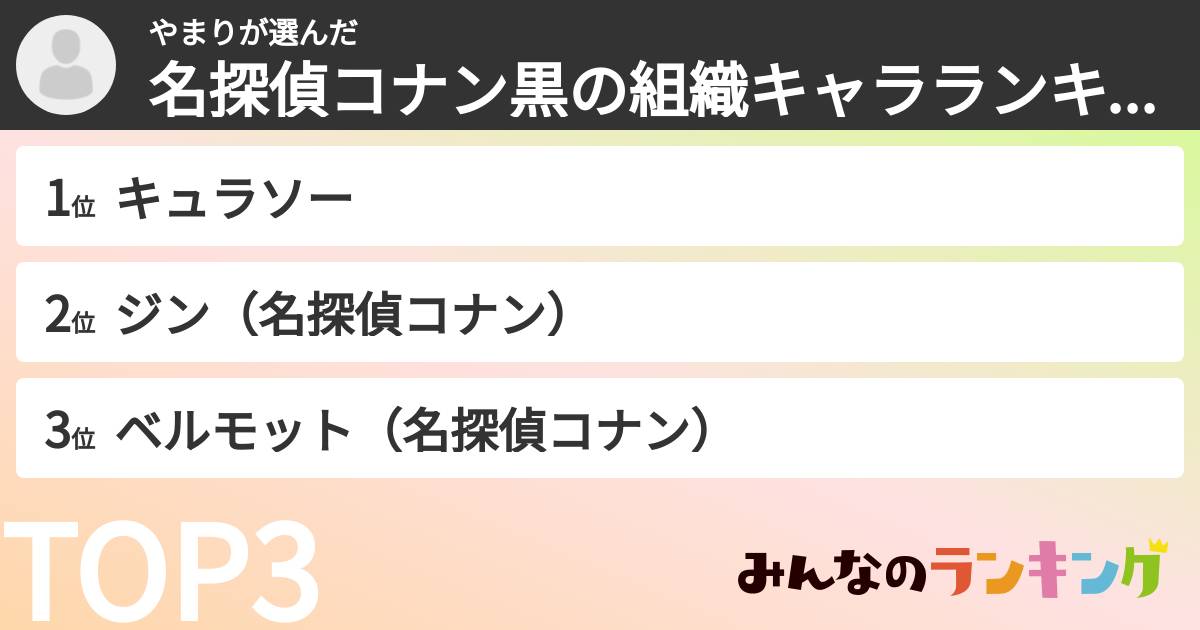 やまりさんの「名探偵コナン黒の組織キャラランキング」