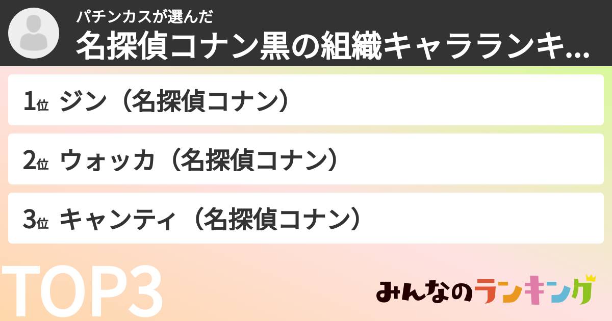 パチンカスさんの「名探偵コナン黒の組織キャラランキング」