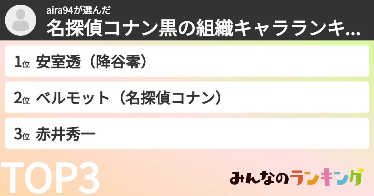 aira94さんの「名探偵コナン黒の組織キャラランキング」