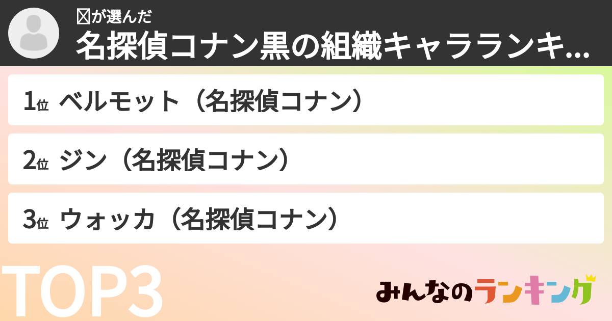 ☺さんの「名探偵コナン黒の組織キャラランキング」