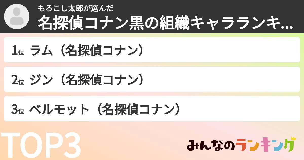 もろこし太郎さんの「名探偵コナン黒の組織キャラランキング」