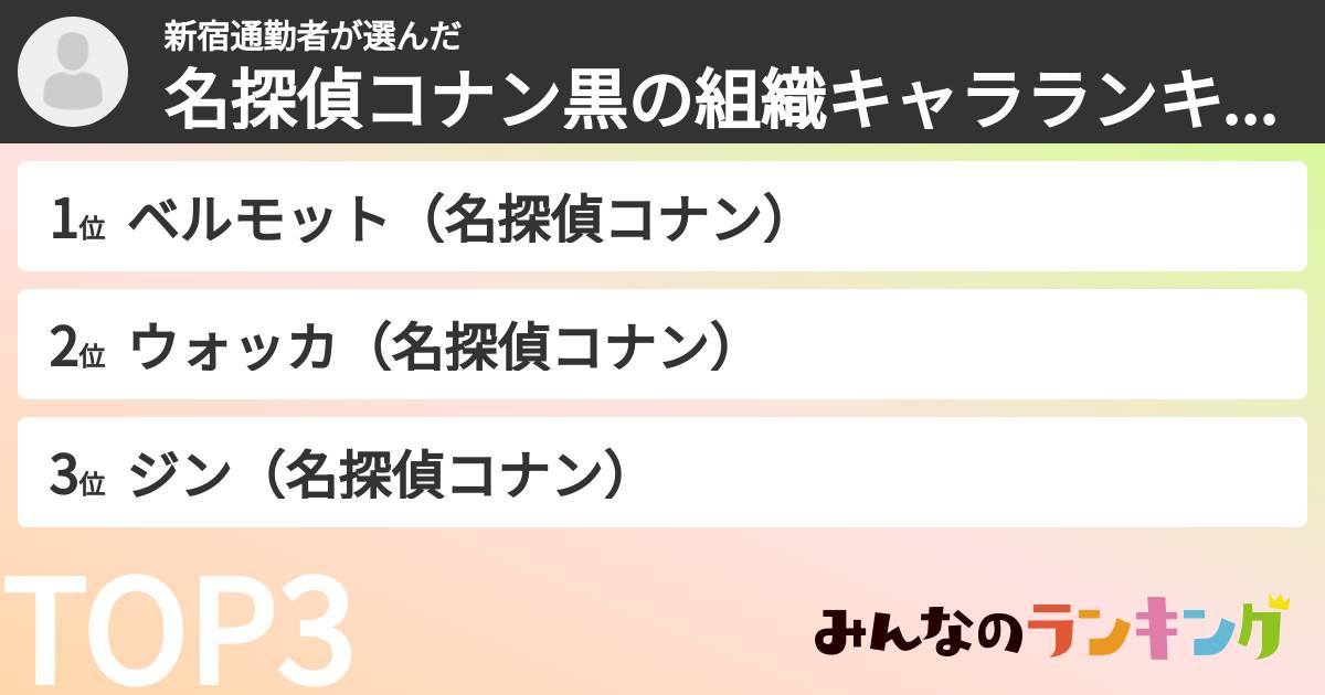 新宿通勤者さんの「名探偵コナン黒の組織キャラランキング」