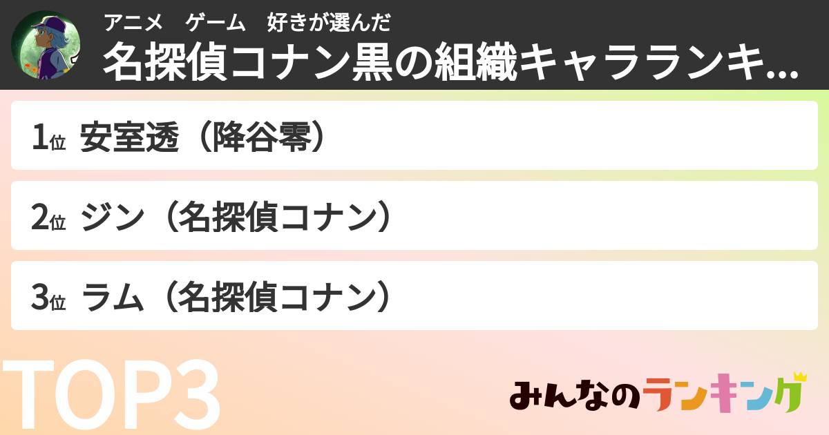 アニメ　ゲーム　好きさんの「名探偵コナン黒の組織キャラランキング」