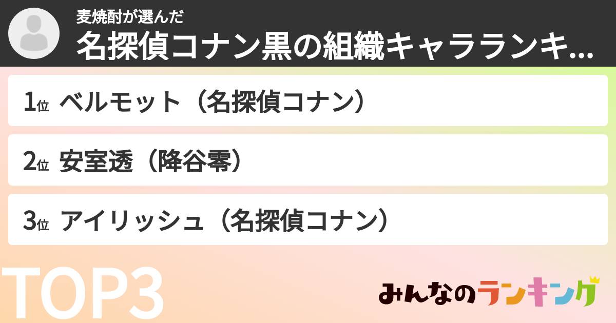 麦焼酎さんの「名探偵コナン黒の組織キャラランキング」