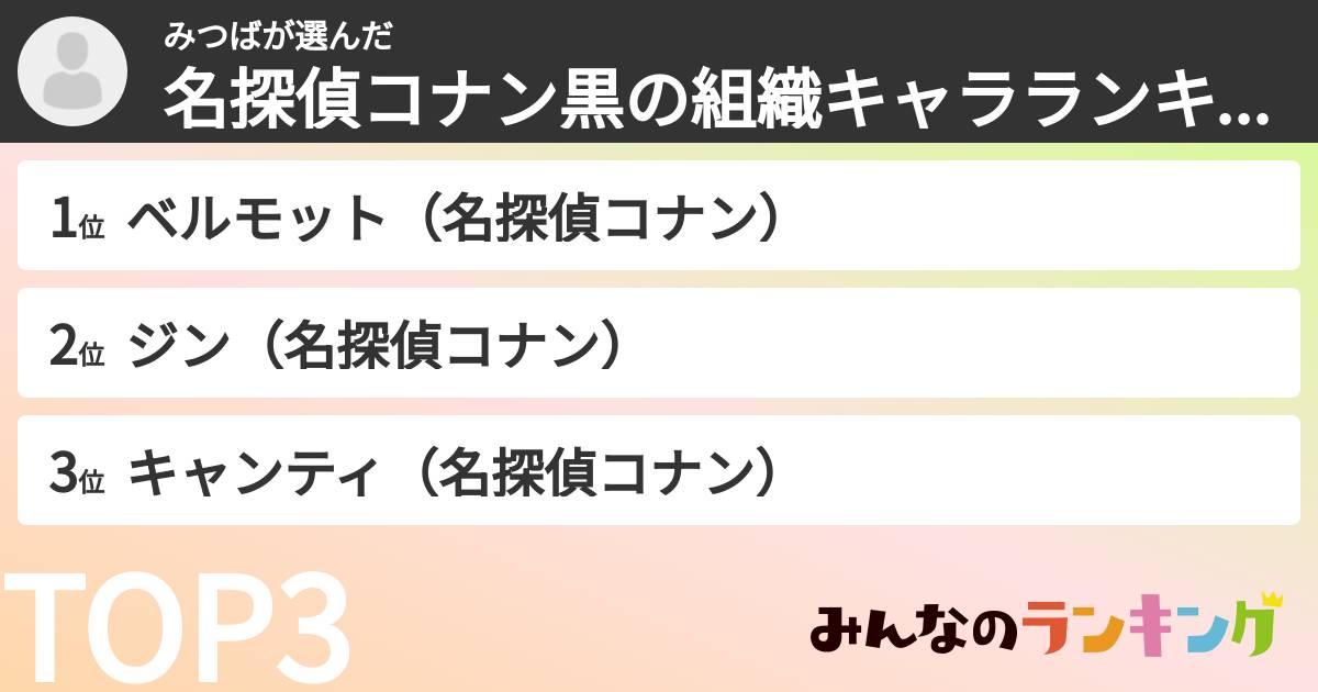 みつばさんの「名探偵コナン黒の組織キャラランキング」