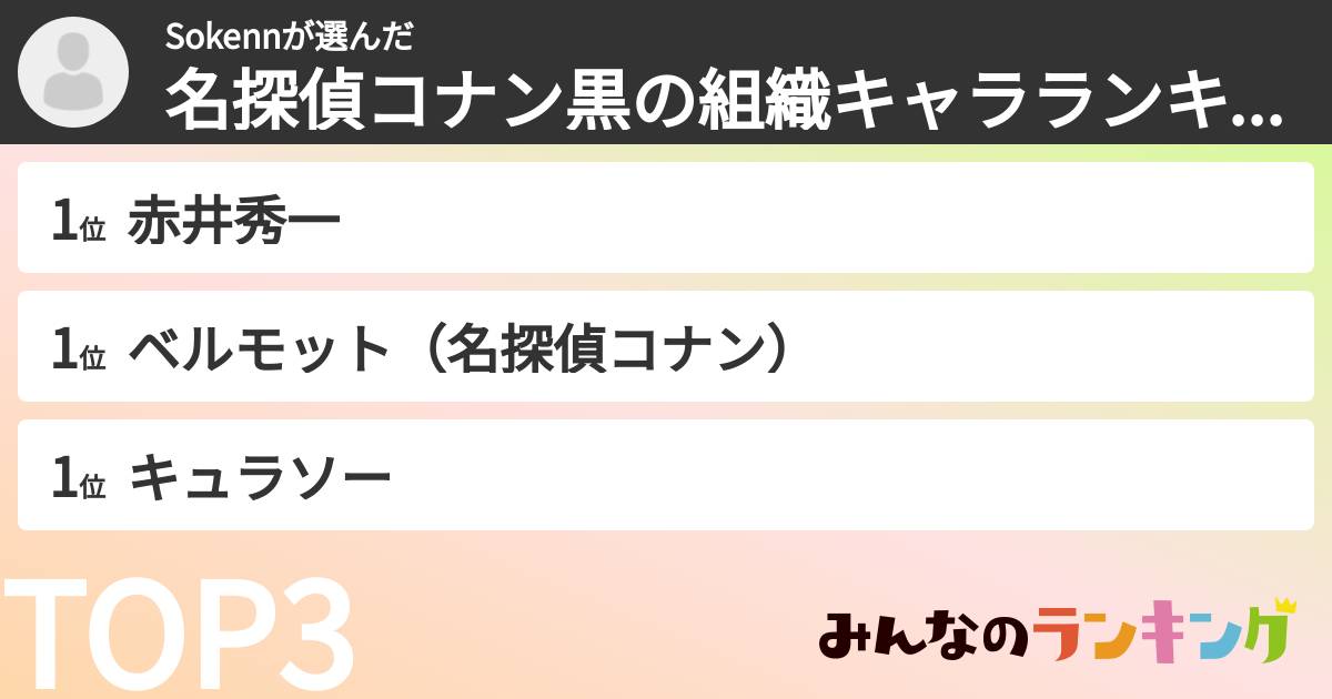 Sokennさんの「名探偵コナン黒の組織キャラランキング」